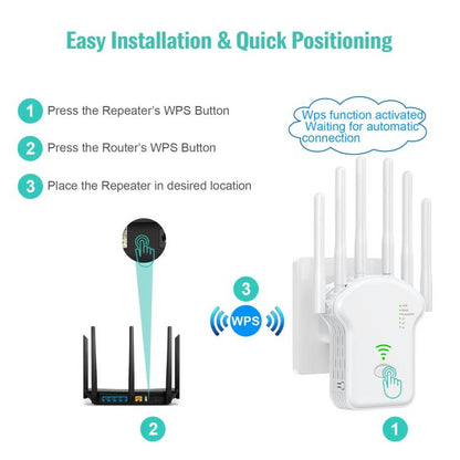 Urant U13 1200Mbps 2.4G/5G Dual Band WiFi Repeater Signal Amplifier US Plug Black - Broadband Amplifiers by Urant | Online Shopping UK | buy2fix