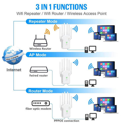 Urant U13 1200Mbps 2.4G/5G Dual Band WiFi Repeater Signal Amplifier EU Plug Black - Broadband Amplifiers by Urant | Online Shopping UK | buy2fix