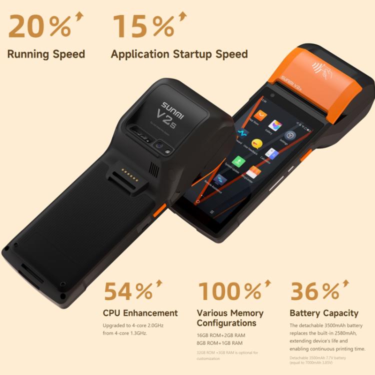 SUNMI V2s Scanning Label Printing Cash Register, Spec: NFC 2+16G(US Plug) by SUNMI