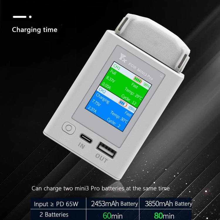 For DJI Mini 4 Pro / Mini 3 Pro / Mini 3 YX Color Screen Dual-way Charger Battery Manager Without Plug - Other by YX | Online Shopping UK | buy2fix