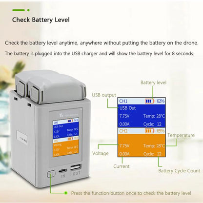 For DJI Mini 4 Pro / Mini 3 Pro / Mini 3 YX Color Screen Dual-way Charger Battery Manager With 65W EU Plug - Other by YX | Online Shopping UK | buy2fix