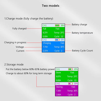 For DJI Mini 4 Pro / Mini 3 Pro / Mini 3 YX Color Screen Dual-way Charger Battery Manager Without Plug - Other by YX | Online Shopping UK | buy2fix