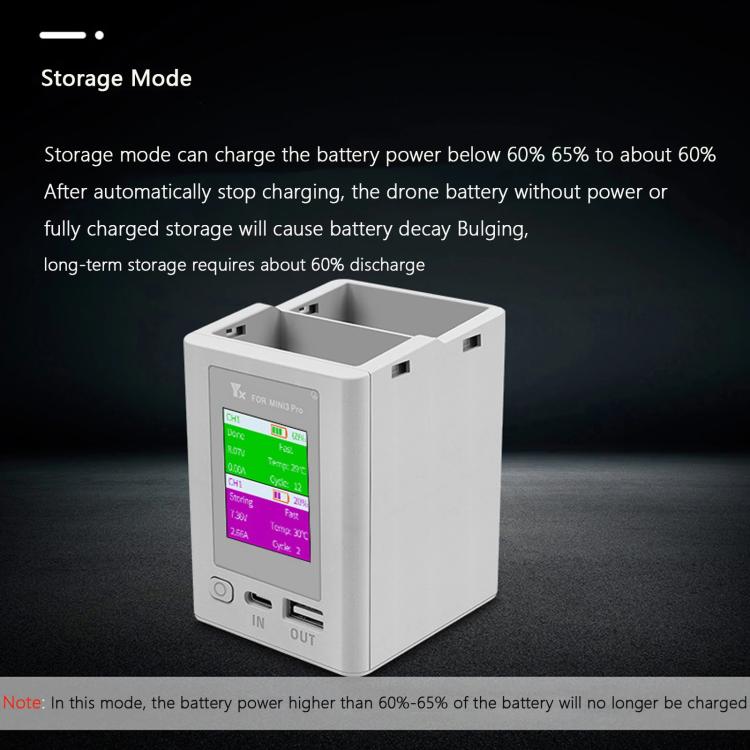 For DJI Mini 4 Pro / Mini 3 Pro / Mini 3 YX Color Screen Dual-way Charger Battery Manager Without Plug - Other by YX | Online Shopping UK | buy2fix