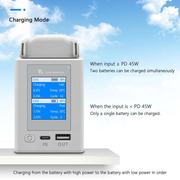 For DJI Mini 4 Pro / Mini 3 Pro / Mini 3 YX Color Screen Dual-way Charger Battery Manager Without Plug - Other by YX | Online Shopping UK | buy2fix