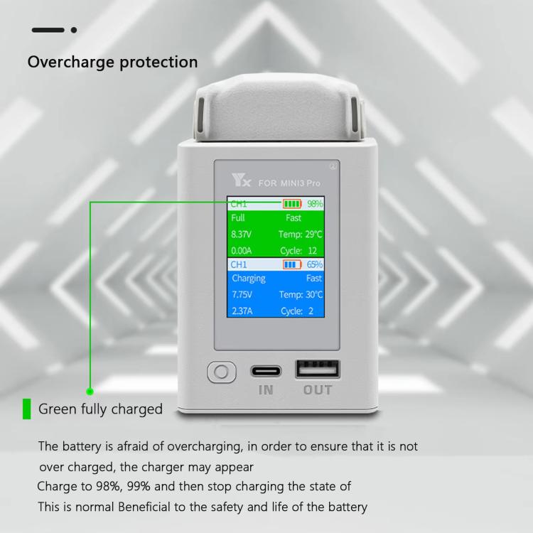 For DJI Mini 4 Pro / Mini 3 Pro / Mini 3 YX Color Screen Dual-way Charger Battery Manager With 65W EU Plug - Other by YX | Online Shopping UK | buy2fix