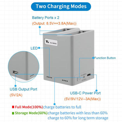 For DJI Mini 4 Pro / Mini 3 Pro / Mini 3 YX  Dual-Way Charger Battery Manager With 35W US Plug - Other by YX | Online Shopping UK | buy2fix