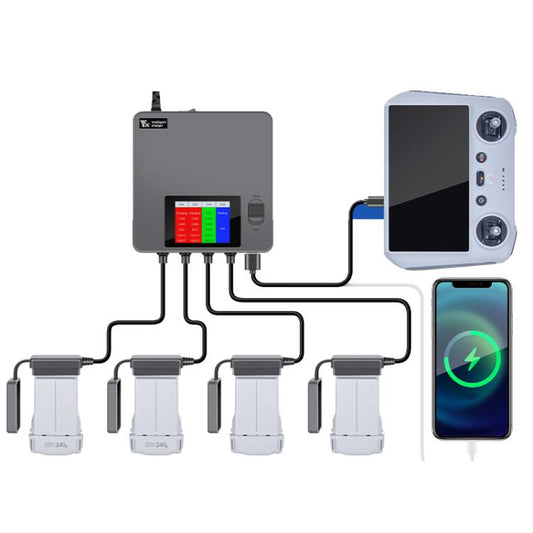 For DJI Mini 4 Pro / Mini 3 Pro / Mini 3 Color Screen Digital Display Four-Way Charger Battery Manager  EU Plug - Other by YX | Online Shopping UK | buy2fix