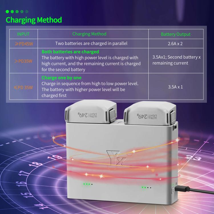 For DJI Mini 4 Pro / Mini 3 Pro / Mini 3 YX  Two-Way Charger Battery Manager(Silver) - Other by YX | Online Shopping UK | buy2fix