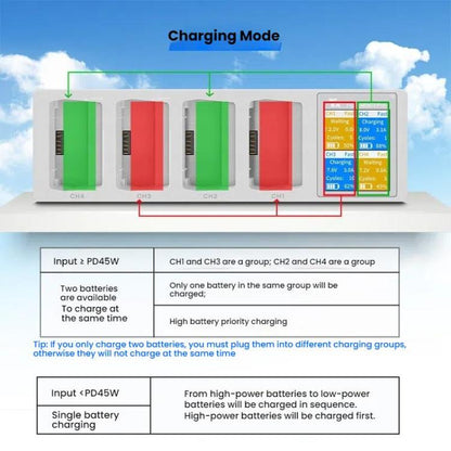 For DJI Mini 4 Pro / Mini 3 Pro / Mini 3 YX Four-Way Color Screen Charger Battery Manager(Light Gray) - Other by YX | Online Shopping UK | buy2fix