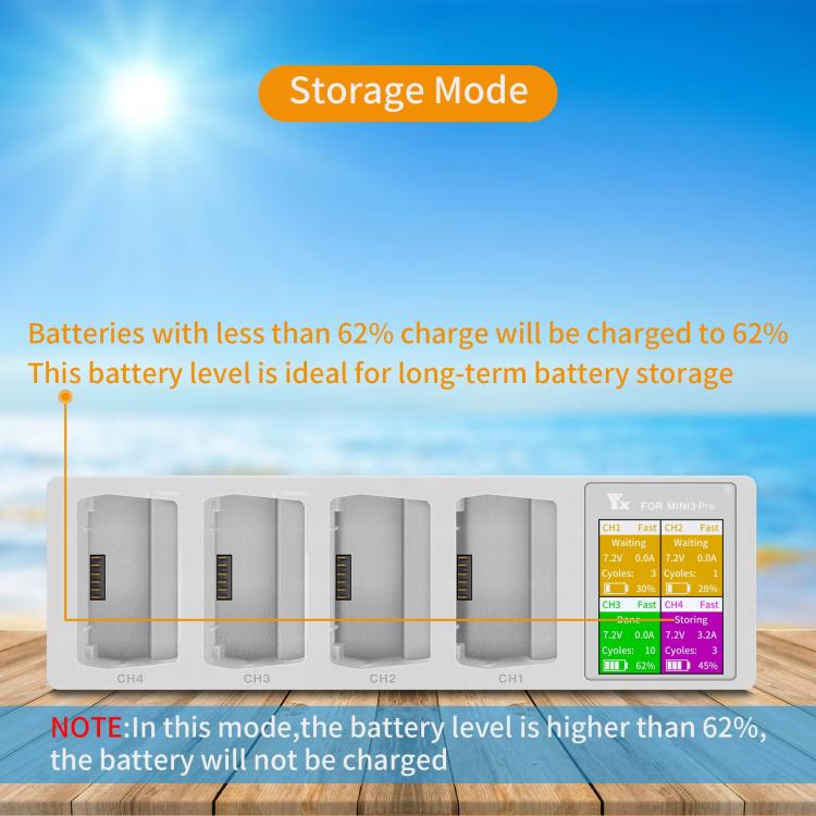 For DJI Mini 4 Pro / Mini 3 Pro / Mini 3 YX Four-Way Color Screen Charger Battery Manager(Light Gray) - Other by YX | Online Shopping UK | buy2fix