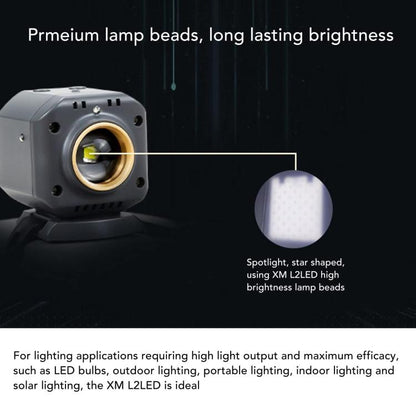 YX Drone Night Flight Searchlight  for DJI Air 3S / Air 3 / Air 2 / Air 2S / Mavic 2 / Mavic 3 / Mavic Pro - Other by YX | Online Shopping UK | buy2fix