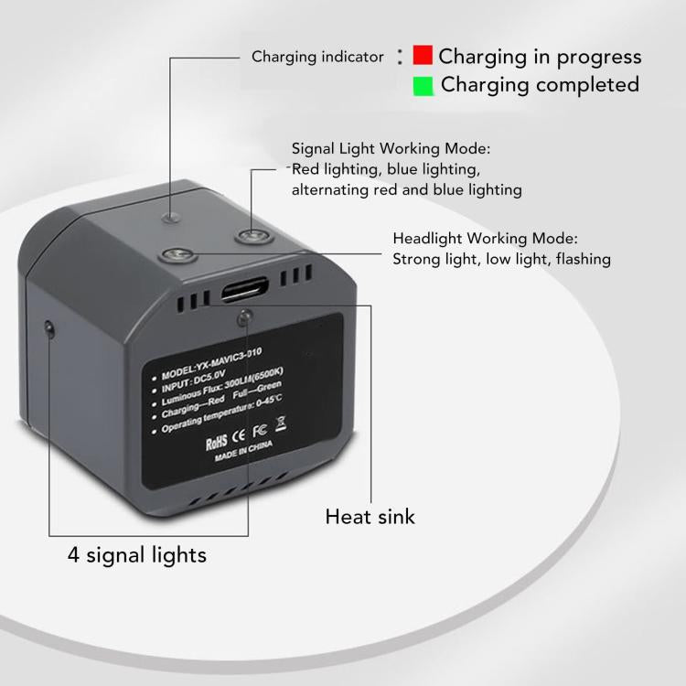YX Drone Night Flight Searchlight  for DJI Air 3S / Air 3 / Air 2 / Air 2S / Mavic 2 / Mavic 3 / Mavic Pro - Other by YX | Online Shopping UK | buy2fix
