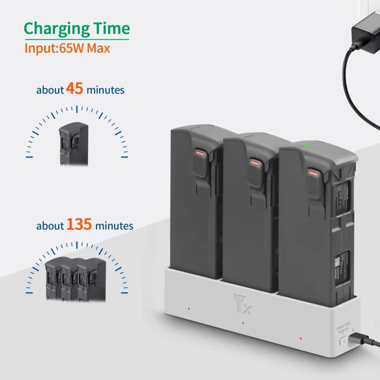For DJI Avata 2 YX Charger 3-way Charging Butler Supports PD 65W(Silver Gray) - Other by YX | Online Shopping UK | buy2fix