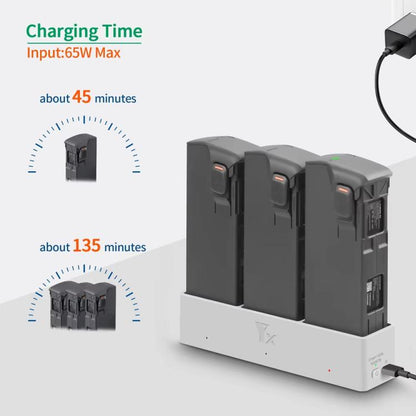 For DJI Avata 2 YX Charger 3-way Charging Butler Supports PD 65W(Silver Gray) - Other by YX | Online Shopping UK | buy2fix