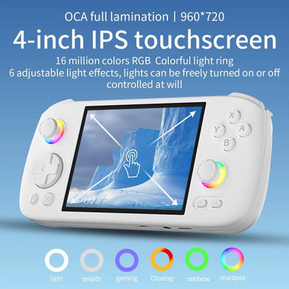 ANBERNIC RG406H Wireless HD Touch Screen Handheld Game Console, Memory: Standard+256G(Transparent Purple) - Pocket Console by ANBERNIC | Online Shopping UK | buy2fix