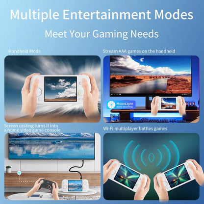 ANBERNIC RG406H Wireless HD Touch Screen Handheld Game Console, Memory: Standard+256G(White) - Pocket Console by ANBERNIC | Online Shopping UK | buy2fix