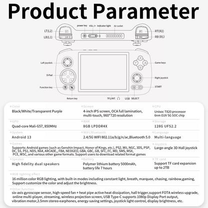 ANBERNIC RG406H Wireless HD Touch Screen Handheld Game Console, Memory: Standard No Card(Transparent Purple) - Pocket Console by ANBERNIC | Online Shopping UK | buy2fix