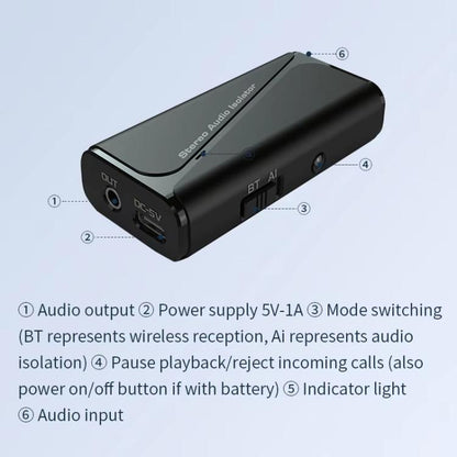 Bluetooth 5.4 Audio Common Ground Isolator Receiver Anti-interference Noise Reducer - Live Sound Effects Processors by buy2fix | Online Shopping UK | buy2fix