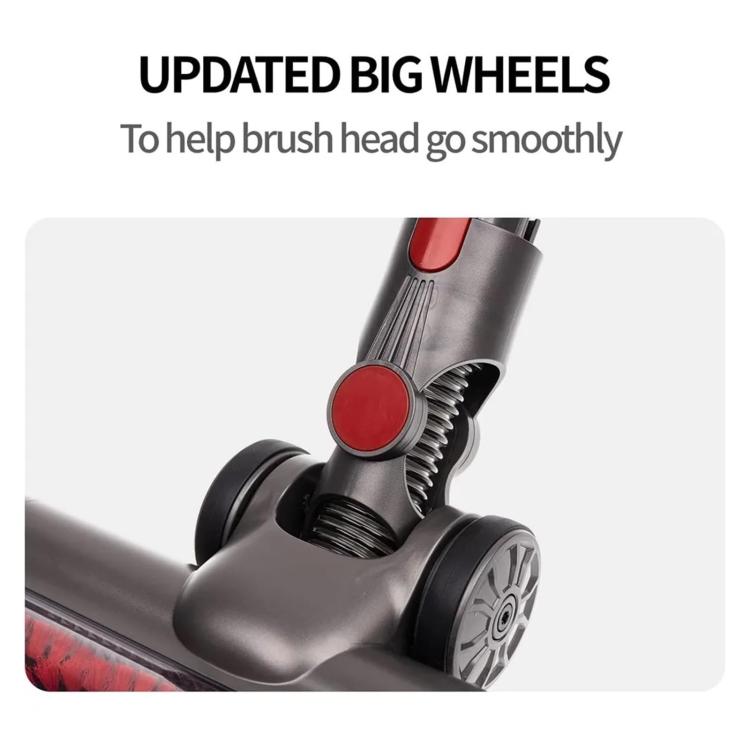 For Dyson V7 / V8 / V10 / V11 / V15 Vacuum Cleaner Floor Brush Carbon Fiber Attachment, Spec: Type 1 - For Dyson Accessories by buy2fix | Online Shopping UK | buy2fix