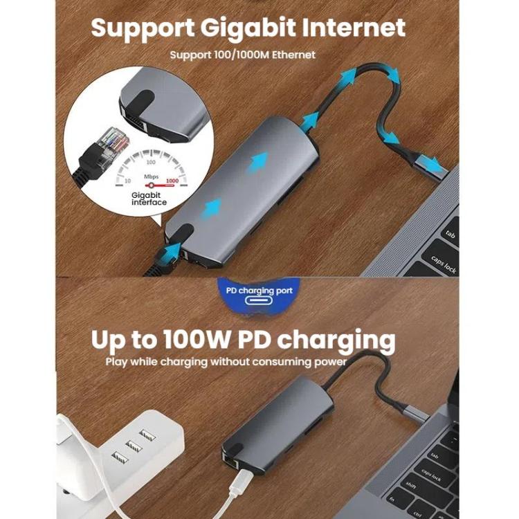 8-In-1 USB-C/Type-C Gigabit Ethernet Port Docking Station Hub HDMI 4K 60Hz - HUB with Lan adapter by buy2fix | Online Shopping UK | buy2fix