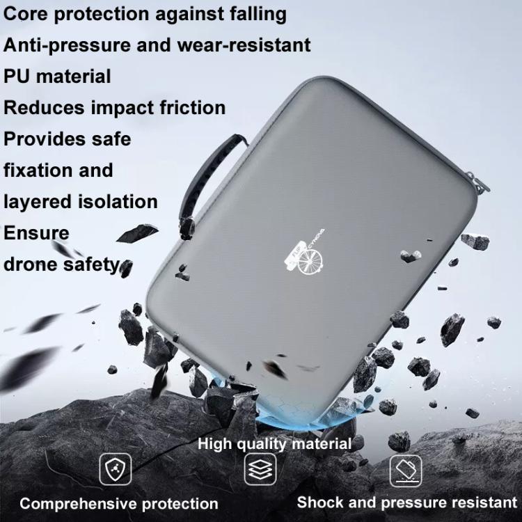 For DJI Flip CYNOVA FL-SNB-CY Drone Storage Bag Portable Handheld Bag, Style: RC2 Screen Control Version ( Without Shoulder Strap ) - Other by CYNOVA | Online Shopping UK | buy2fix