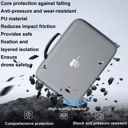 For DJI Flip CYNOVA FL-SNB-CY Drone Storage Bag Portable Handheld Bag, Style: RC2 Screen Control Version ( Without Shoulder Strap ) - Other by CYNOVA | Online Shopping UK | buy2fix