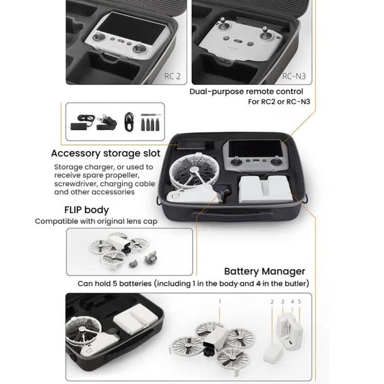 For DJI Flip Sunnylife FP-B959 Organizer Bag Smooth Flying Kit Crossbody Bag(Gray) - Other by Sunnylife | Online Shopping UK | buy2fix