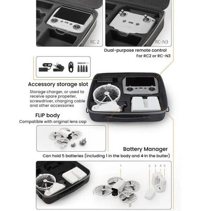 For DJI Flip Sunnylife FP-B959 Organizer Bag Smooth Flying Kit Crossbody Bag(Gray) - Other by Sunnylife | Online Shopping UK | buy2fix