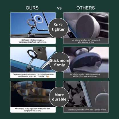 Car Magnetic Cell Phone Holder Dashboard Universal Navigation Mount, Style: Aroma Model - Universal Car Holders by buy2fix | Online Shopping UK | buy2fix