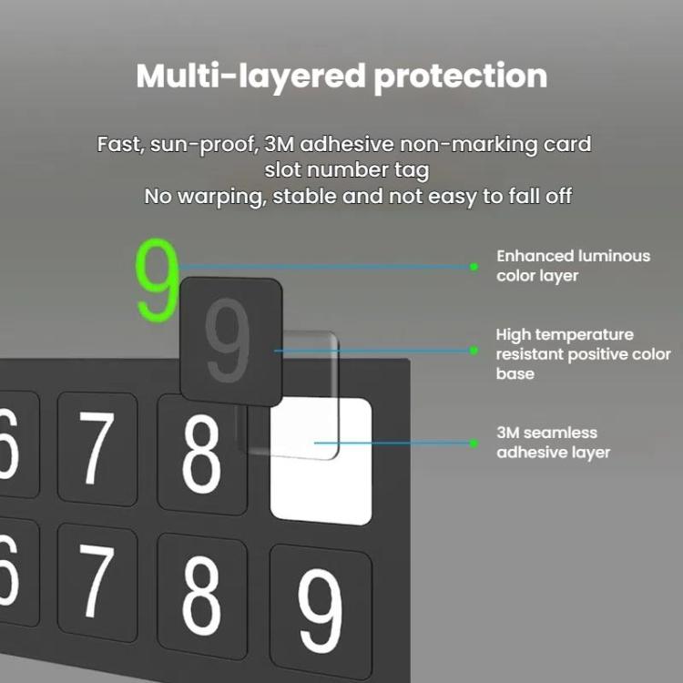 Car Temporary Parking License Plate Luminous Hidden Parking Phone Number Plate(Red) - Parking Card by buy2fix | Online Shopping UK | buy2fix