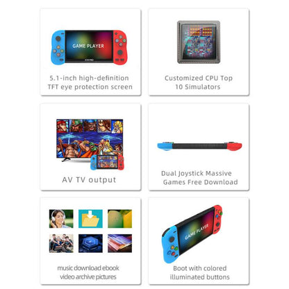 X19 Pro 5.1-inch Screen Handheld Game Console Supports AV TV Output With 8G Memory Card(Blue+Red) - Pocket Console by buy2fix | Online Shopping UK | buy2fix