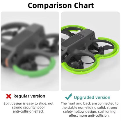 For DJI Avata 2 BRDRC Integrated Paddle Protector One-piece Bumper Ring(Green) - Cases & Bags by BRDRC | Online Shopping UK | buy2fix