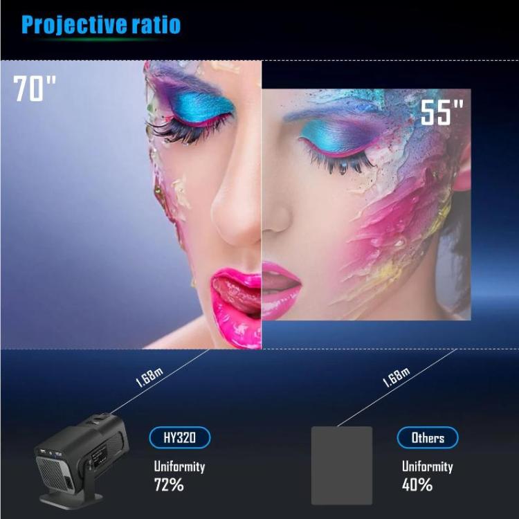 HY320 Game Projector Android 11 System With Wireless Gaming Controller 720P Home Theater(US Plug) - Mini Projector by buy2fix | Online Shopping UK | buy2fix