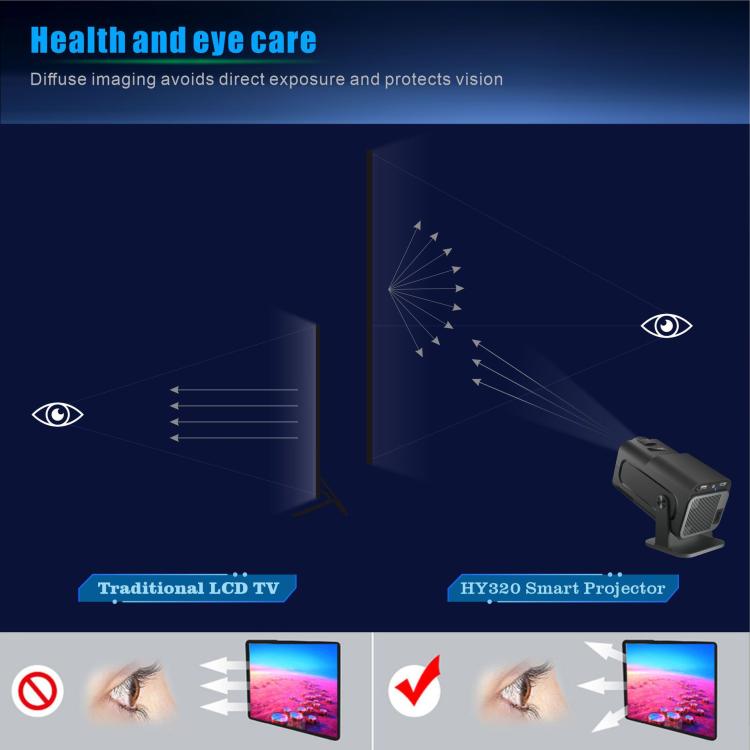 HY320 Game Projector Android 11 System With Wireless Gaming Controller 720P Home Theater(US Plug) - Mini Projector by buy2fix | Online Shopping UK | buy2fix