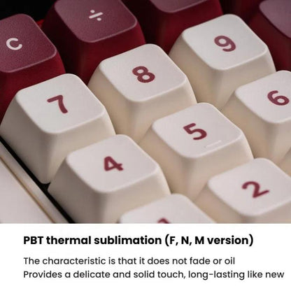 8BitDo Retro18 Tri-mode Connection Computer Mechanical Numeric Keyboard Counter 2 In 1(Light Gray M Version) - Mini Keyboard by 8BitDo | Online Shopping UK | buy2fix