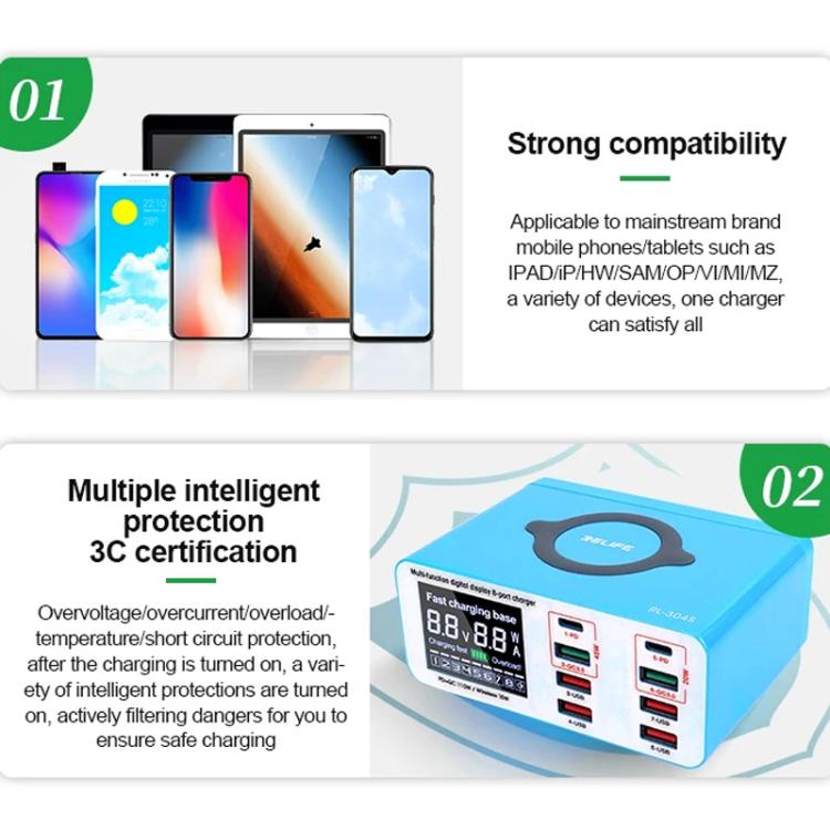 RELIFE RL-304S Multifunctional Smart Digital Display 8 Port Fast Charger USB Support PD+QC3.0 Mobile Phone Charger(EU Plug) - Multifunction Charger by RELIFE | Online Shopping UK | buy2fix