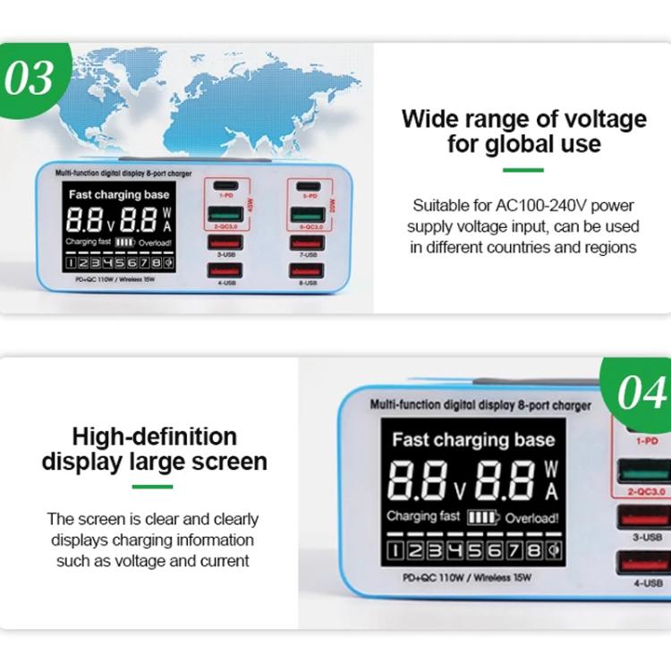 RELIFE RL-304S Multifunctional Smart Digital Display 8 Port Fast Charger USB Support PD+QC3.0 Mobile Phone Charger(EU Plug) - Multifunction Charger by RELIFE | Online Shopping UK | buy2fix