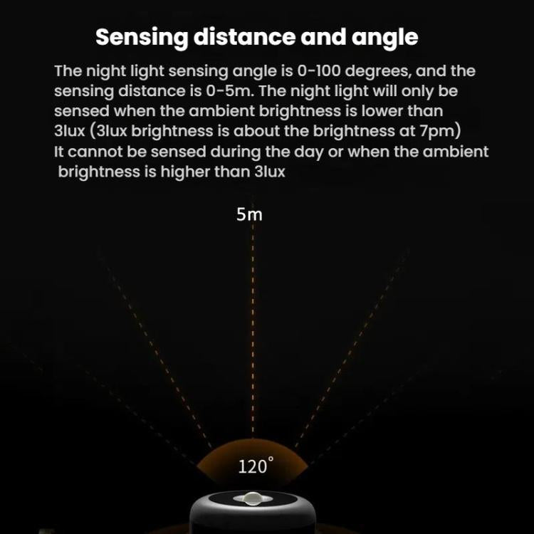 LED Motion Sensor Light With Hidden Hook Adhesive Pads and Magnet(Warm Light) - Sensor LED Lights by buy2fix | Online Shopping UK | buy2fix