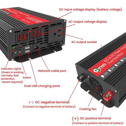 Gurxun 1500W Dual USB Fast Charger Dual Digital Display Pure Sine Wave Inverter, Spec: Brazil Plug 12V To 220V - Pure Sine Wave by Gurxun | Online Shopping UK | buy2fix