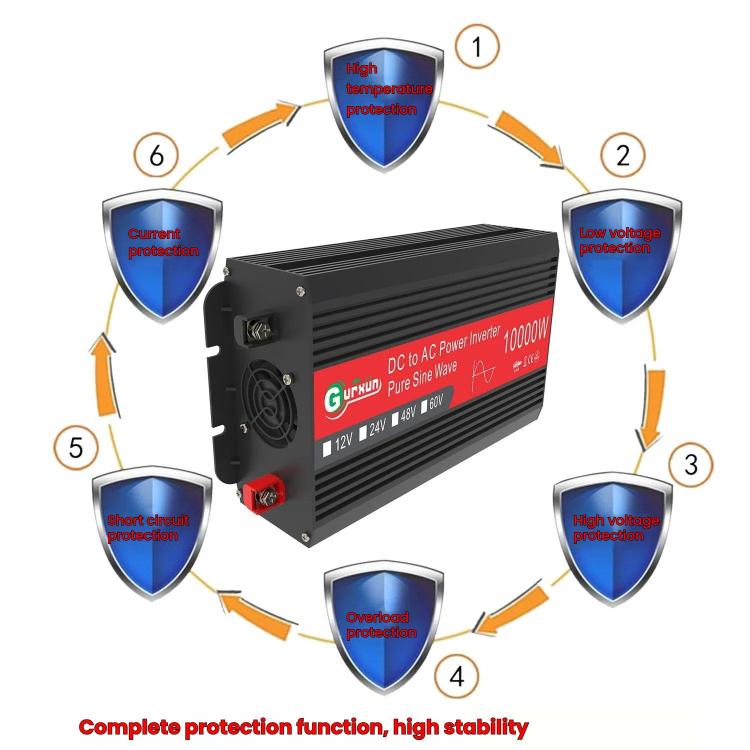 Gurxun 1500W Dual USB Fast Charger Dual Digital Display Pure Sine Wave Inverter, Spec: Brazil Plug 12V To 220V - Pure Sine Wave by Gurxun | Online Shopping UK | buy2fix