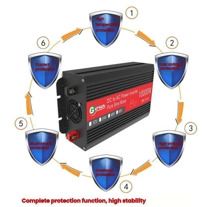 Gurxun 1500W Dual USB Fast Charger Dual Digital Display Pure Sine Wave Inverter, Spec: Brazil Plug 12V To 220V - Pure Sine Wave by Gurxun | Online Shopping UK | buy2fix