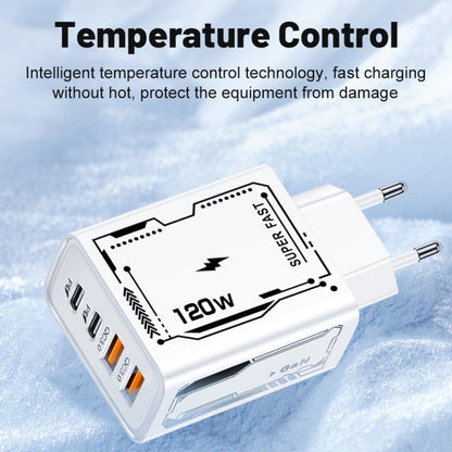 2A 2 USB+2 PD Type-C Multi-Port Mobile Phone Charger(EU Plug White) - USB Charger by buy2fix | Online Shopping UK | buy2fix