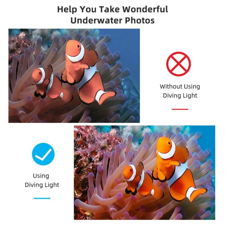 SL-104 48 LEDs Dual-color 40m Diving Waterproof Fill Light Camera Video Photo Studio Light -  by buy2fix | Online Shopping UK | buy2fix