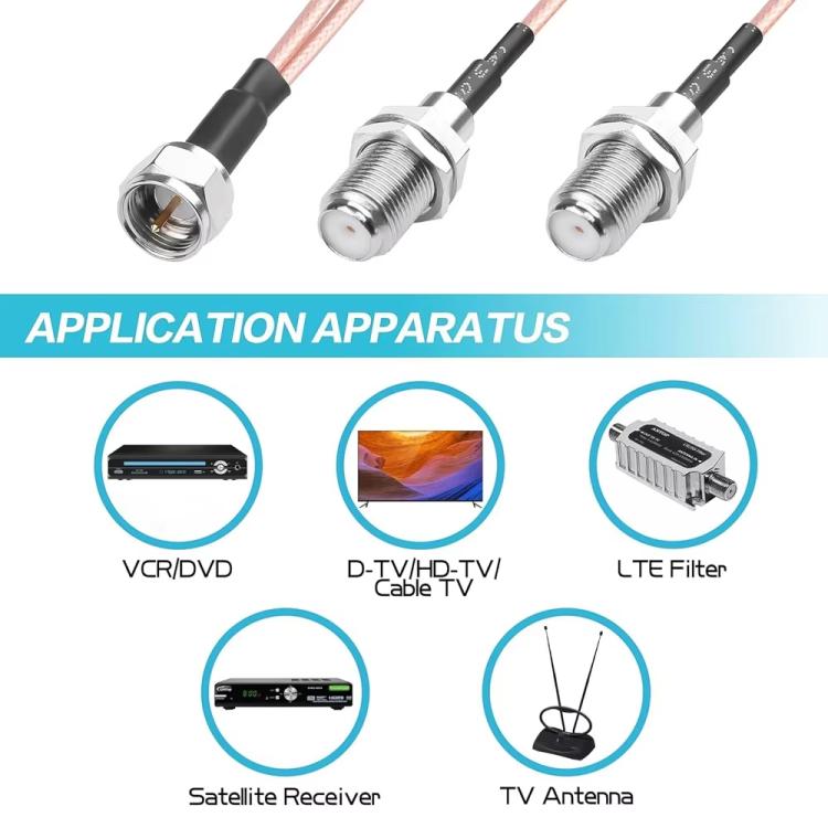 15cm F-Splitter Coaxial RF Cable F Male To Dual Female Splitter - Connectors by buy2fix | Online Shopping UK | buy2fix