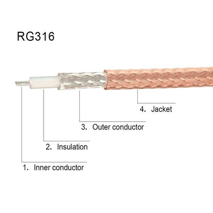 30cm UHF Female To 2 UHF Male 1 In 2 Cable SO239 To PL259Y Adapter Cable - Connectors by buy2fix | Online Shopping UK | buy2fix