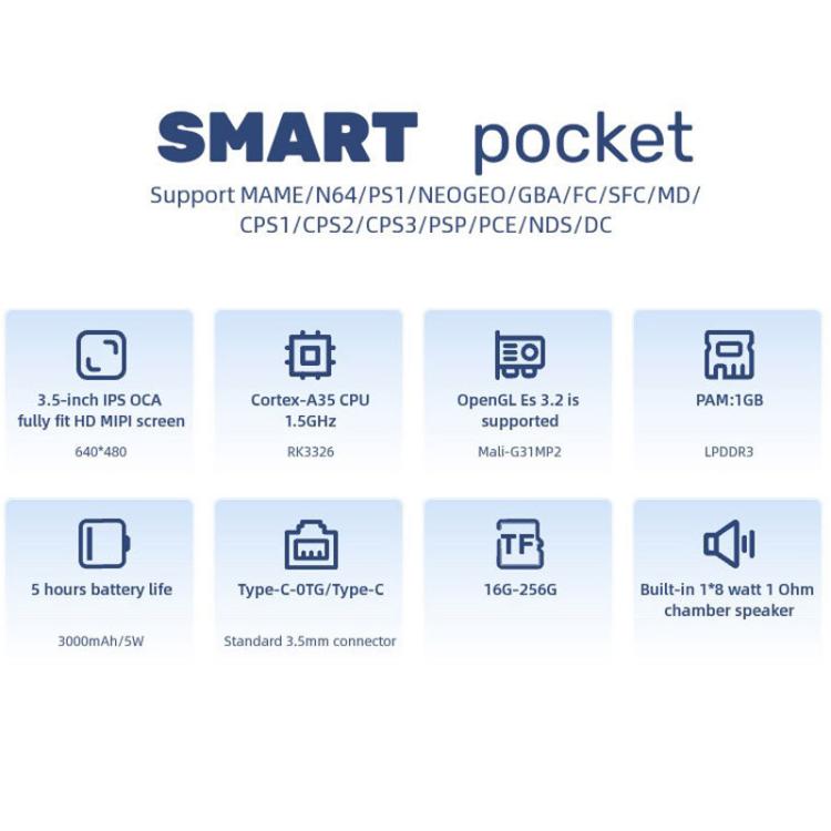 O30S 3.5-inch IPS Screen Open Source Handheld Game Console Linux System, Memory: 64G(White) - Pocket Console by buy2fix | Online Shopping UK | buy2fix