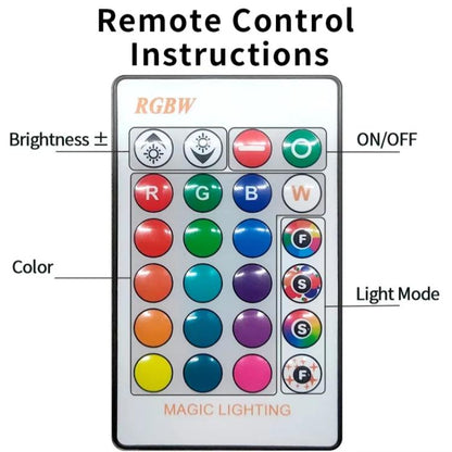 10W 85-265V RGB+White Light Ceiling Lamp Round Recessed Dimmable Ceiling Light With Remote Controller - Novelty Lighting by buy2fix | Online Shopping UK | buy2fix