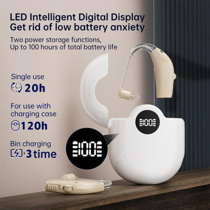 Noise-Cancelling Hearing Aid For Seniors With Digital Display And Charging Box(Blue) - Hearing Aids by buy2fix | Online Shopping UK | buy2fix