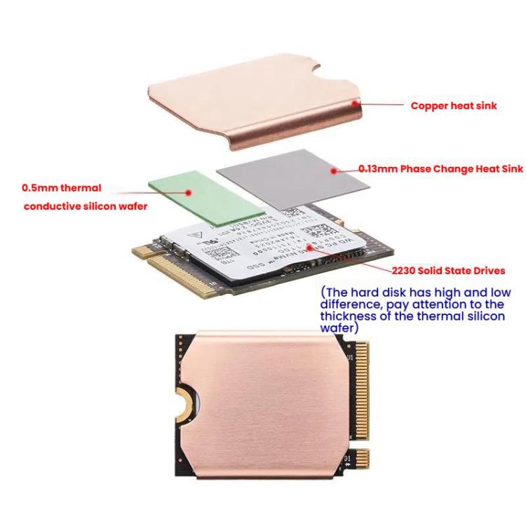 For Steam Deck Game Console SSD Copper Heat Sink M.2 2230 NVMe Radiator Pad, Spec: Set B - Steam Deck Spare Parts by buy2fix | Online Shopping UK | buy2fix