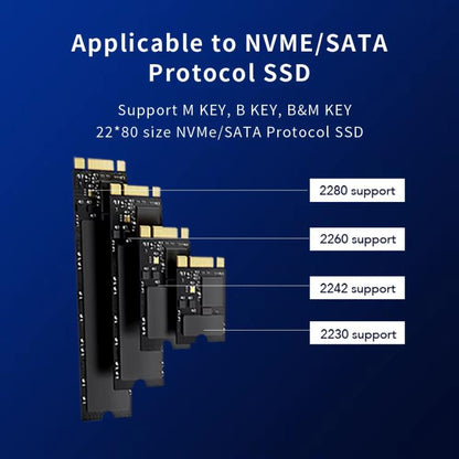 Blueendless M.2 Nvme/Sata Dual-Protocol Hard Disk Box HUB USB 10G x 2 + Type-C 10G + 5V2A - USB HUB by Blueendless | Online Shopping UK | buy2fix